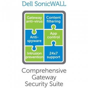 GATEWAY ANTIMALWARE AND INTRUSION 01-SSC-0603
