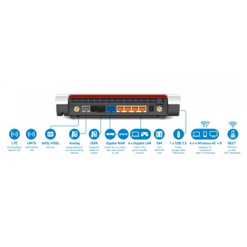 FRITZ BY AVM FRITZ!Box 6890 LTE International cableado 4 puertos RJ-45 10,100,1000 Negro, Rojo, Bla 20002818