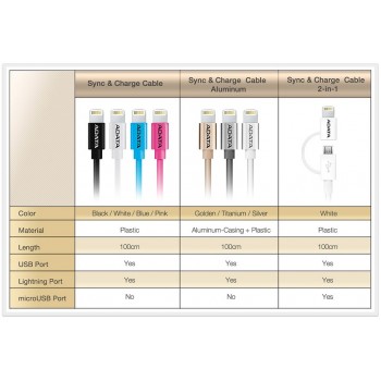 ADATA 1m, USB 2.0-A Lightning, 1 g AMFIPL-100CM-CBL