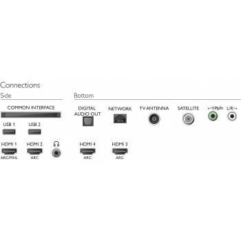 Philips - 50 - 4K Ultra HD - LED - Plata - 50PUS7303