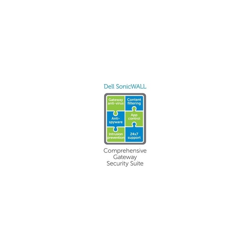 GATEWAY ANTIMALWARE INTRUSION PRE 01-SSC-0459