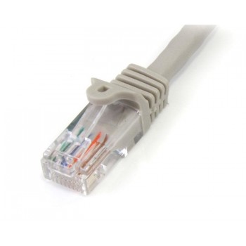 STARTECH 5M CAT5E GREY SNAGLESS CABL 45PAT5MGR