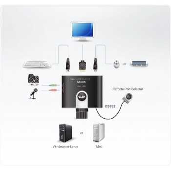DATA SWITCH KVM ATEN CS692-AT