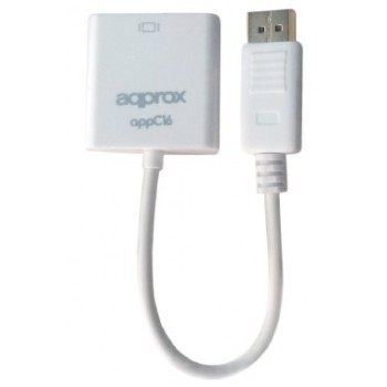 Display port to HDMI adapter APPC16