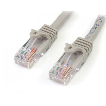 StarTech.com Cable de Red Ethernet 15m UTP Patch Snagless Sin Enganches Cat5e Cat 5e RJ45 - Gris, 15 45PAT15MGR