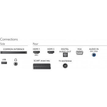 Philips - 24 - 24PFT5303 12
