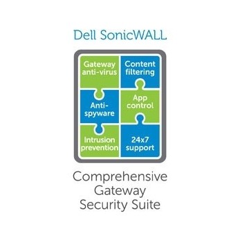 GATEWAY ANTIMALWARE INTRUSION PRE 01-SSC-0535