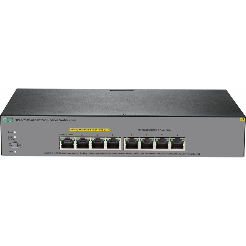 HPE OfficeConnect 1920S 8G PPoE+ 65W Gestionado L3 Gigabit Ethernet (10 100 1000) Gris 1U Energía so JL383A