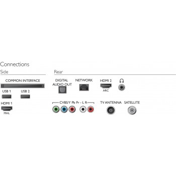 Philips - 43 - Full HD - LED - Negro - 43PFS5803 12