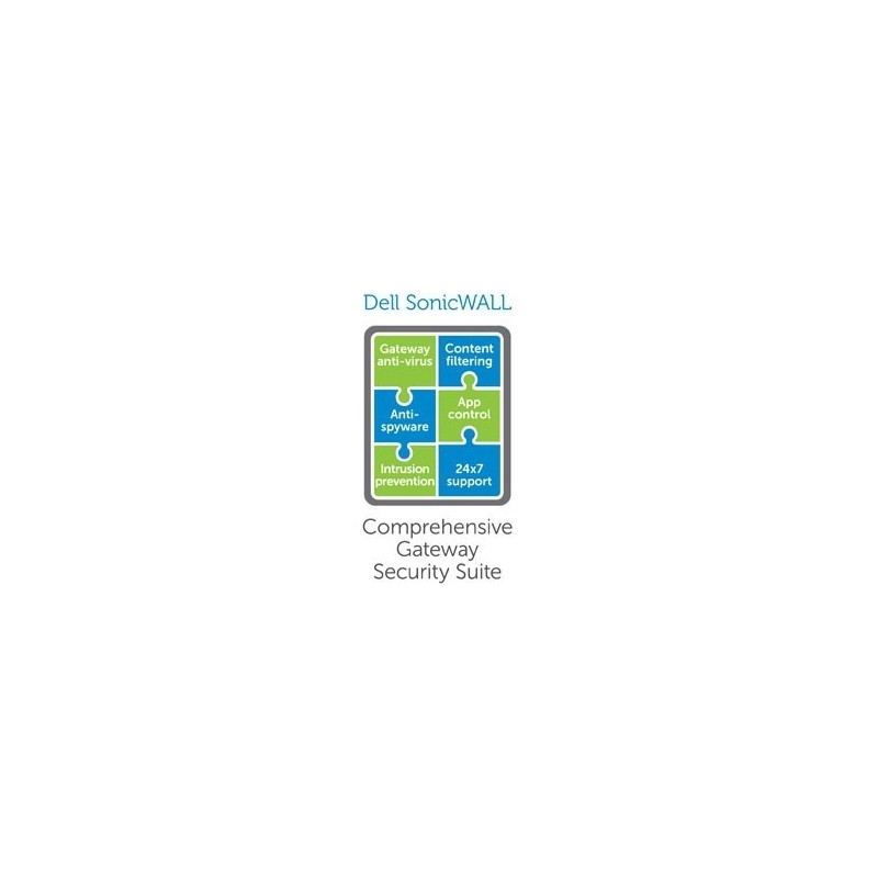 COMPREHENSIVE GATEWAY SECURITY SUIT 01-SSC-0688