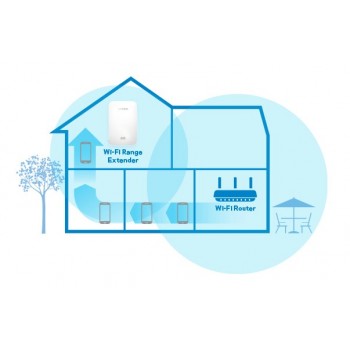 Linksys RE7000 Network repeater 1 puertos RJ-45 RE7000-EU