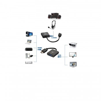 Ewent EW9864, HDMI, VGA, 3.5mm, 0,23 m, Negro