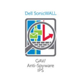 GATEWAY ANTIMALWARE AND INTRUSION 01-SSC-0602
