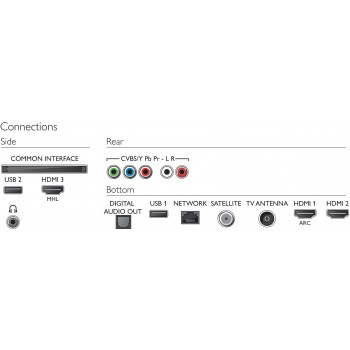 Philips - 50 - 4K Ultra HD - LED - Negro - 50PUS6503 12