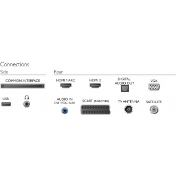 (REACONDICIONADO) Philips - 24 - Full HD - LED - Blanco - 24PFS5703 12