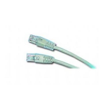 Gembird Cat5e, 2m 2m Azul PP12-2M B