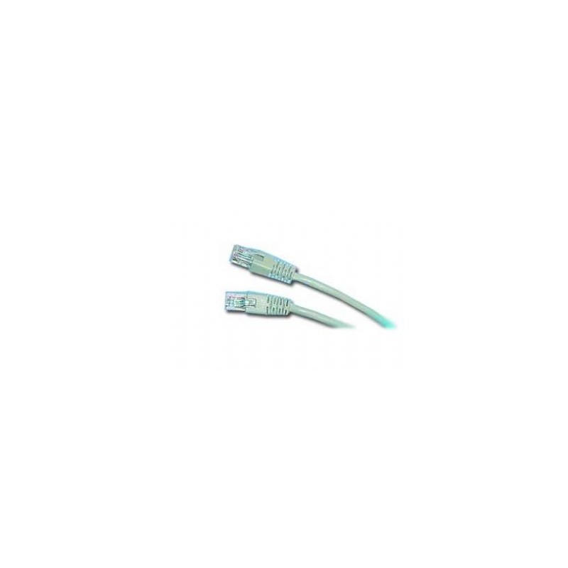 Gembird Cat5e, 2m 2m Azul PP12-2M B