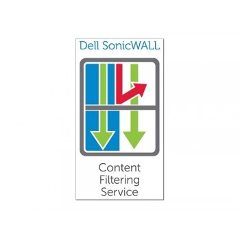 Spt Content Filter Svc Prem NSA 2600 1Yr 01-SSC-4465