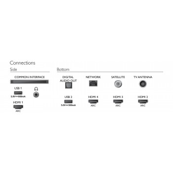 Philips 50PUS8535 12 - 50" - 4K Ultra HD - Smart TV - Wifi - Plata