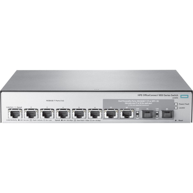 OfficeConnect 1850 6XGT 2XGT SPF+ JL169AABB