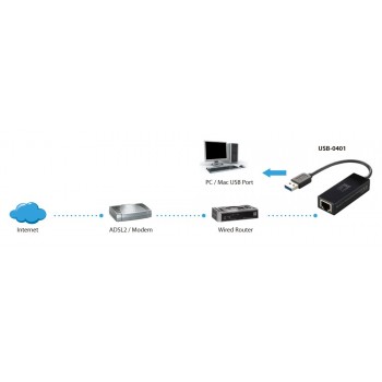 (Reacondicionado) LEVEL ONE Adaptador USB Gigabit Ethernet Ethernet USB USB-0401