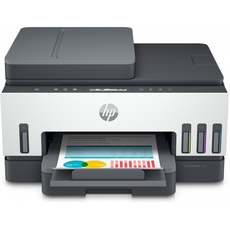 HP Smart Tank 7305 Inyección de tinta térmica A4 4800 x 1200 DPI 15 ppm Wifi 28B75A