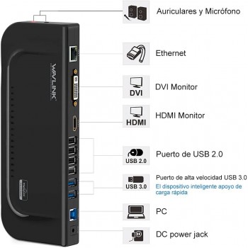 WAVLINK USB 3.0 Universal Docking Station Multifun UG39DK4-BL