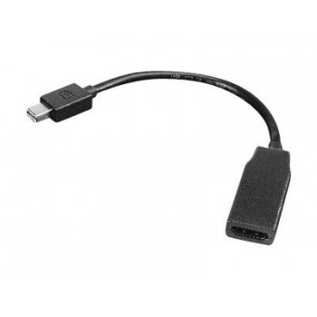 (Reacondicionado) LENOVO MINIDISPLAYPORT TO HDMI 0B47089