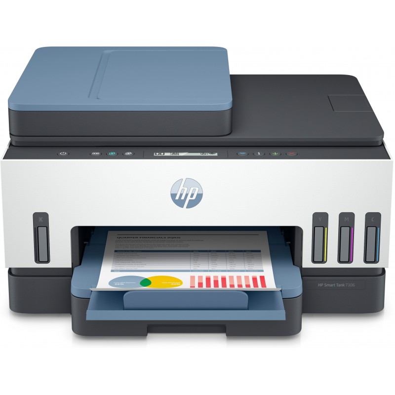 HP Smart Tank 7306  28B76ABHC