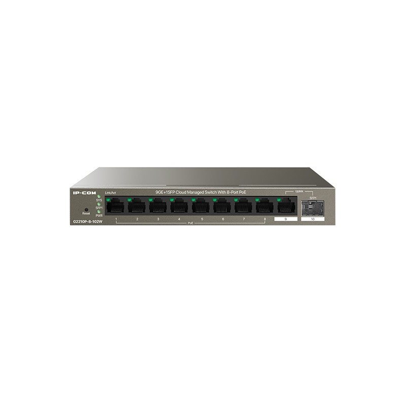 IP-COM Networks G2210P-8-102W switch Gestionado Gigabit Ethernet (10 100 1000) Energía sobre Ethernet (PoE)