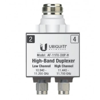 Ubiquiti AF-11-DUP-H adaptador de fibra óptica 1 pieza(s) Negro, Plata, Blanco
