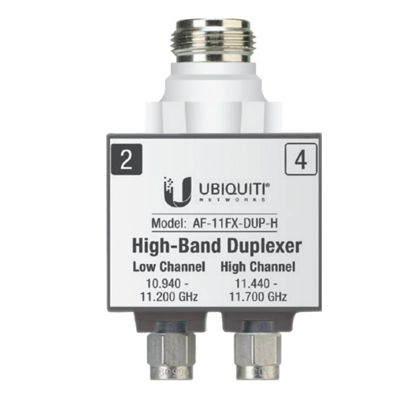 Ubiquiti AF-11-DUP-H adaptador de fibra óptica 1 pieza(s) Negro, Plata, Blanco