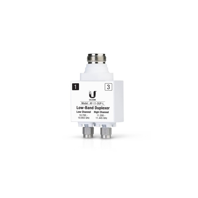 Ubiquiti AF-11-DUP-L adaptador de fibra óptica 1 pieza(s) Plata, Blanco