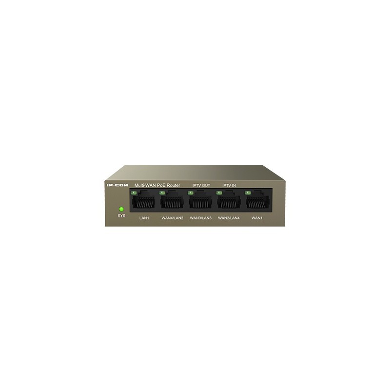 IP-COM Networks M20-PoE router Gigabit Ethernet Gris