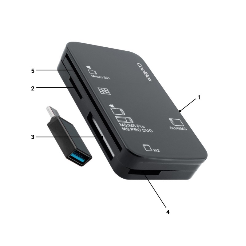 CoolBox LECTOR DE TARJETAS EXTERNO CRE4 + LECTOR DNIE + SIM + ADAPTADOR A USB-C COO-CRE-4AC