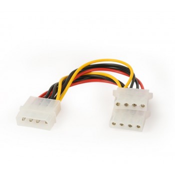 CABLE INTERNO GEMBIRD MOLEX 4 PN  CC-PSU-1