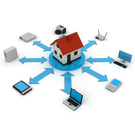 Smart Home y domotica