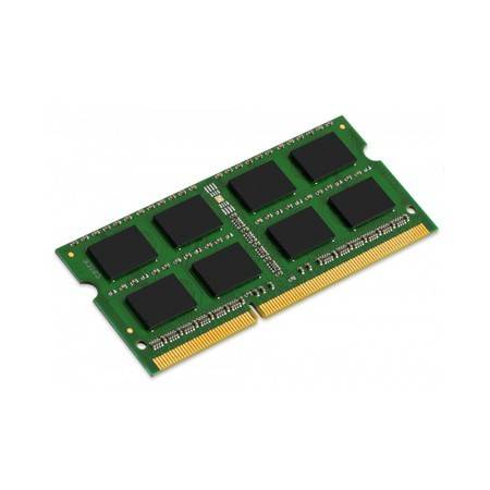 Memorias RAM